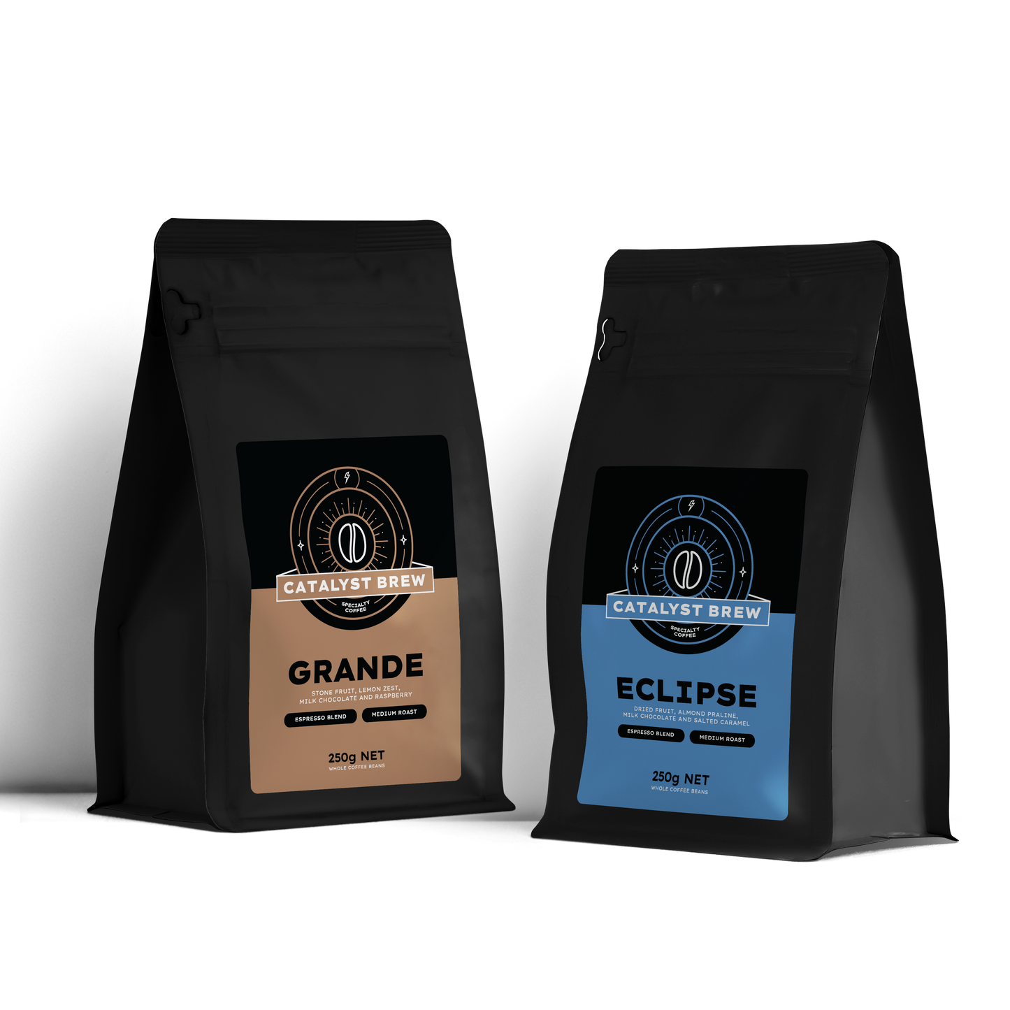 The Blend Bundle