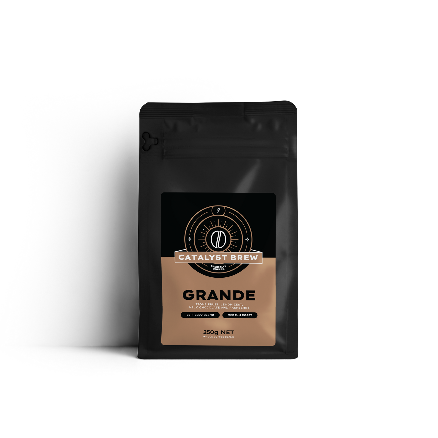 The Blend Bundle