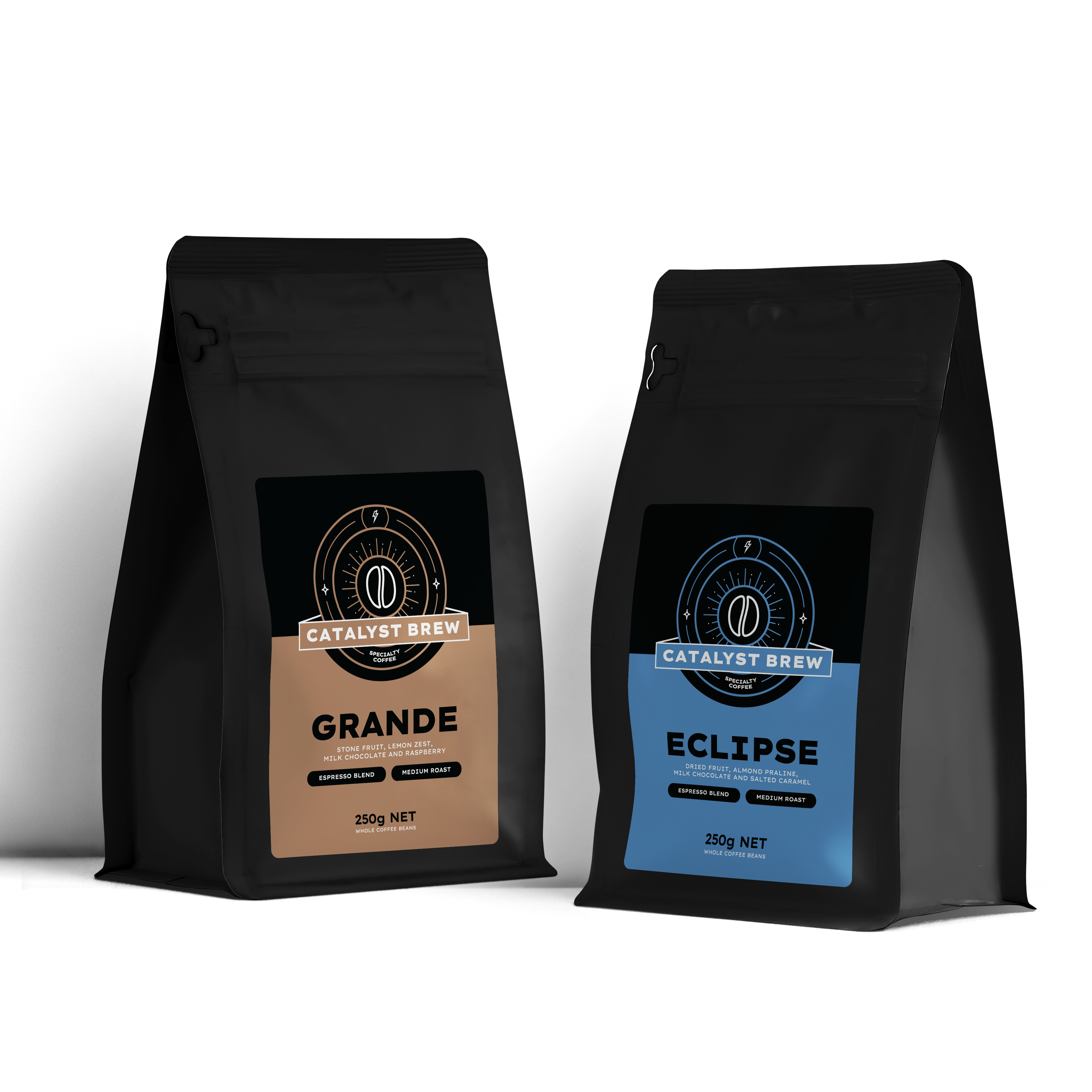The Blend Bundle