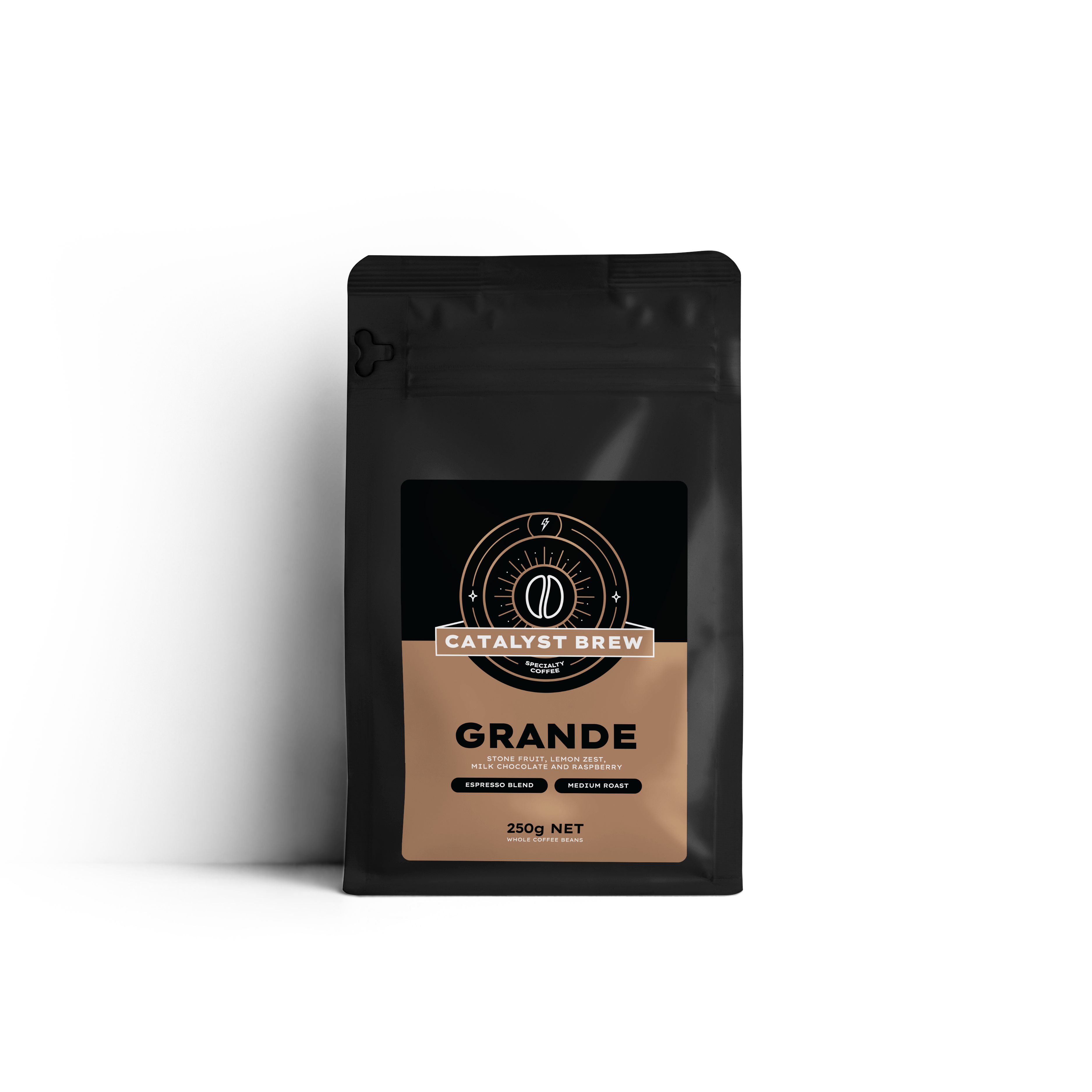 The Blend Bundle